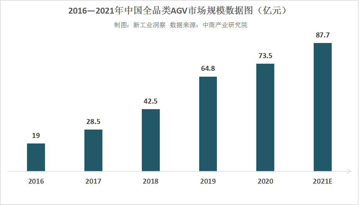 产品经理，产品经理网站